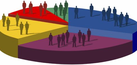 Demographically Speaking Part II
