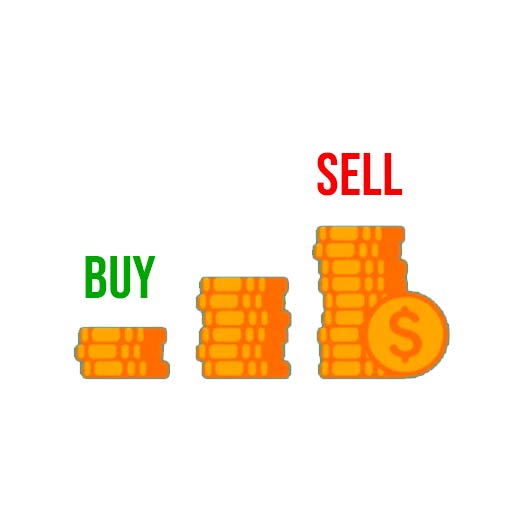 8-6-22 – BUY LOW AND SELL HIGH